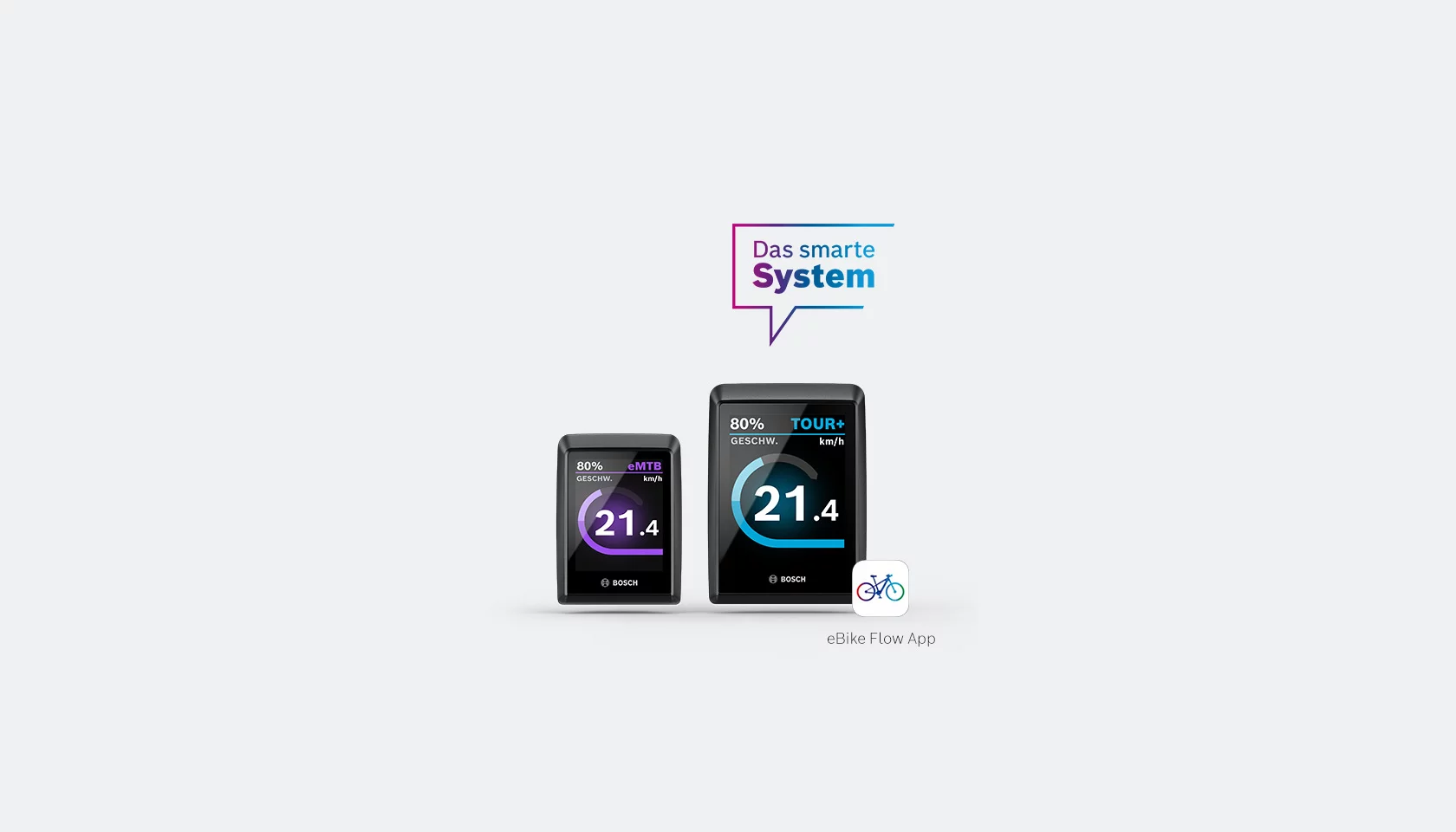 Bosch Kiox 500 Display