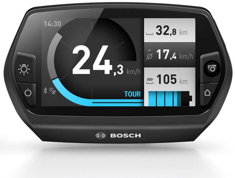 Bosch Kiox Display Nachrüsten