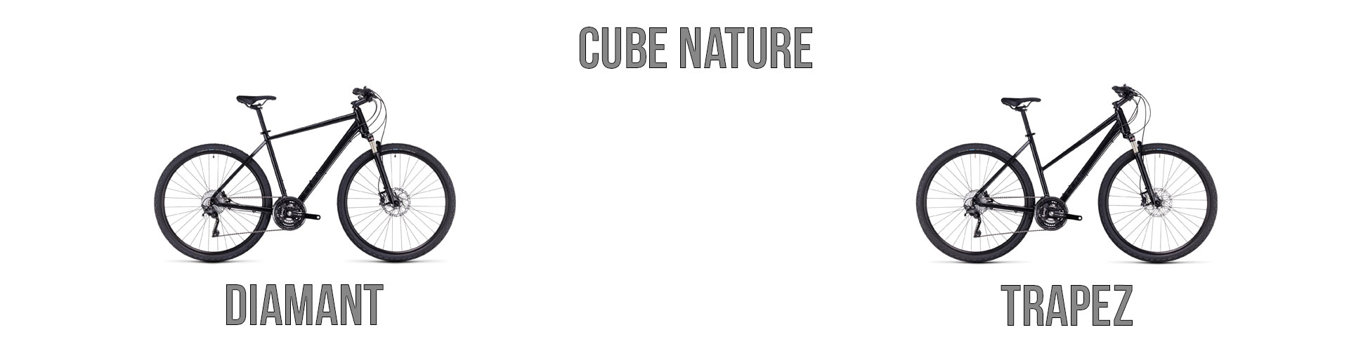 Cube-Nature-Rahmenunterschied